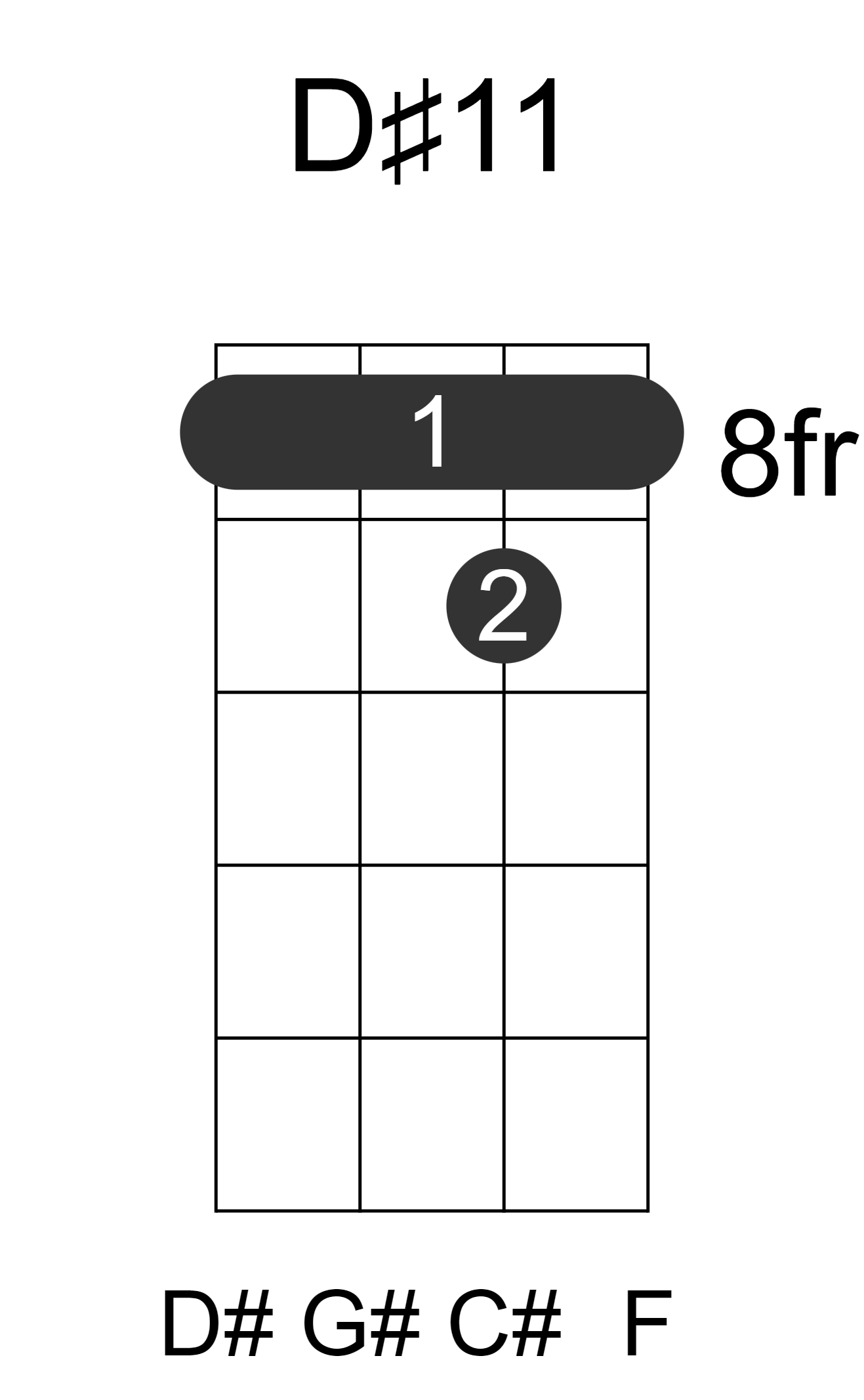 D#11