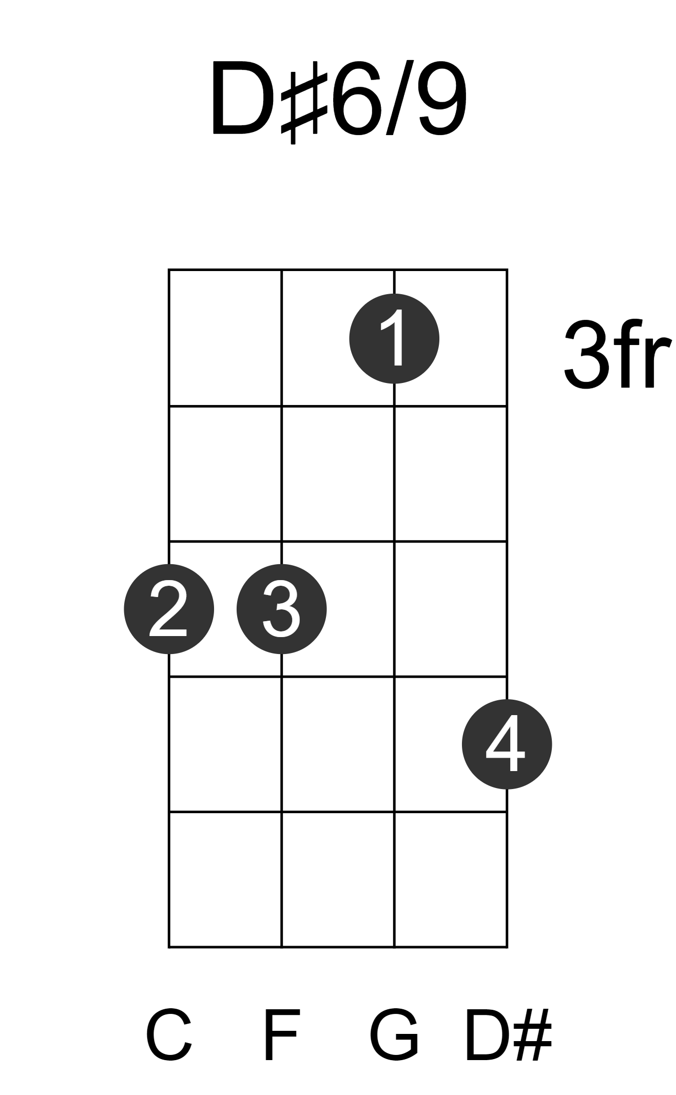 D#6/9