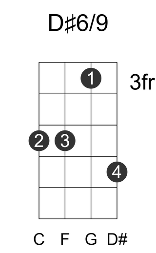 D#6/9