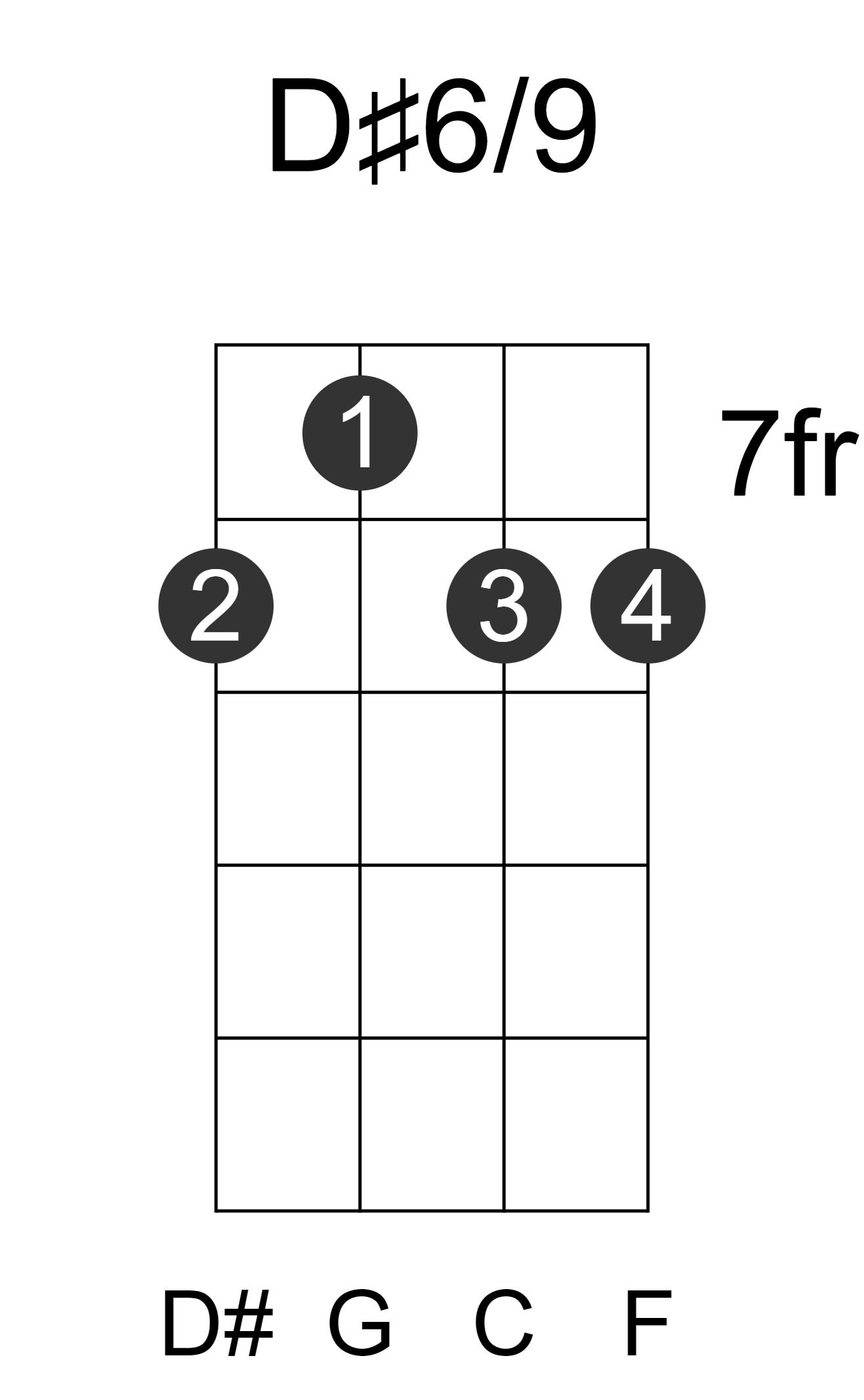 D#6/9