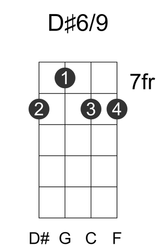 D#6/9