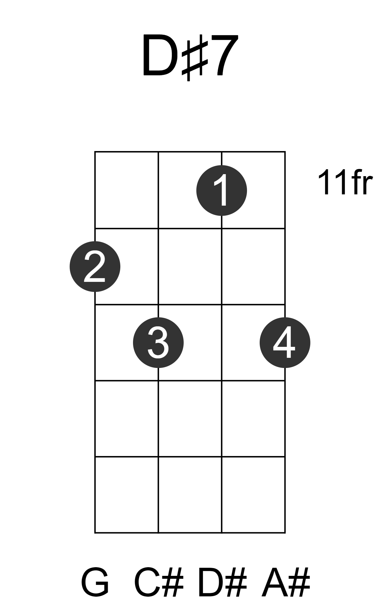 D#7