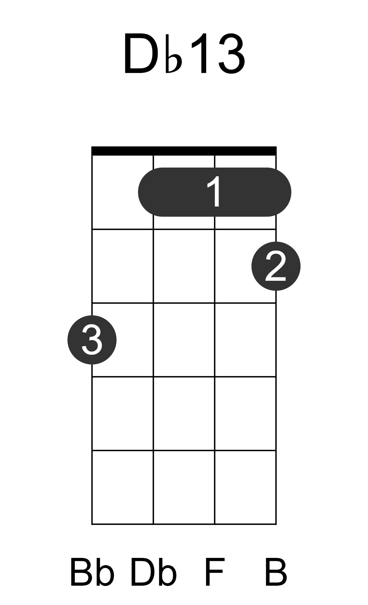Db13