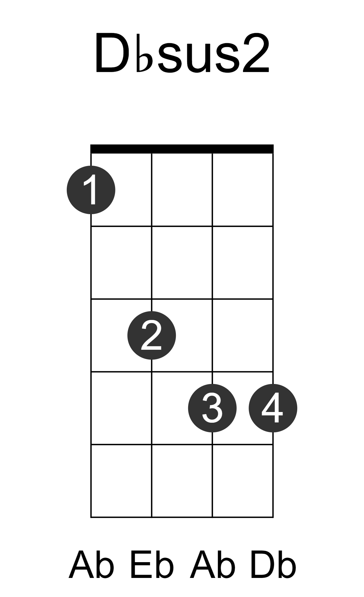 Dbsus2