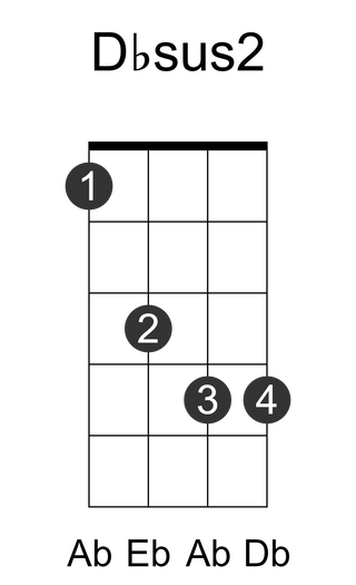 Dbsus2