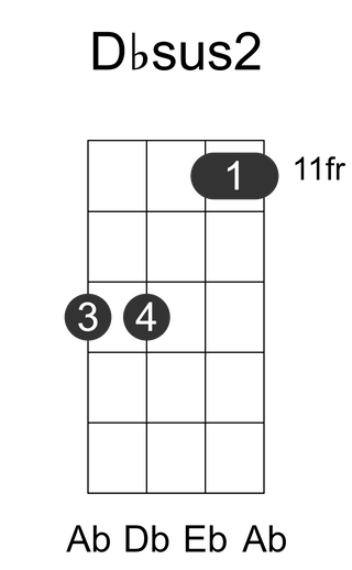 Dbsus2