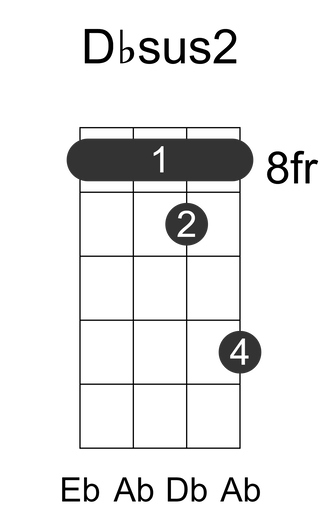 Dbsus2