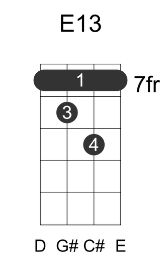 E13