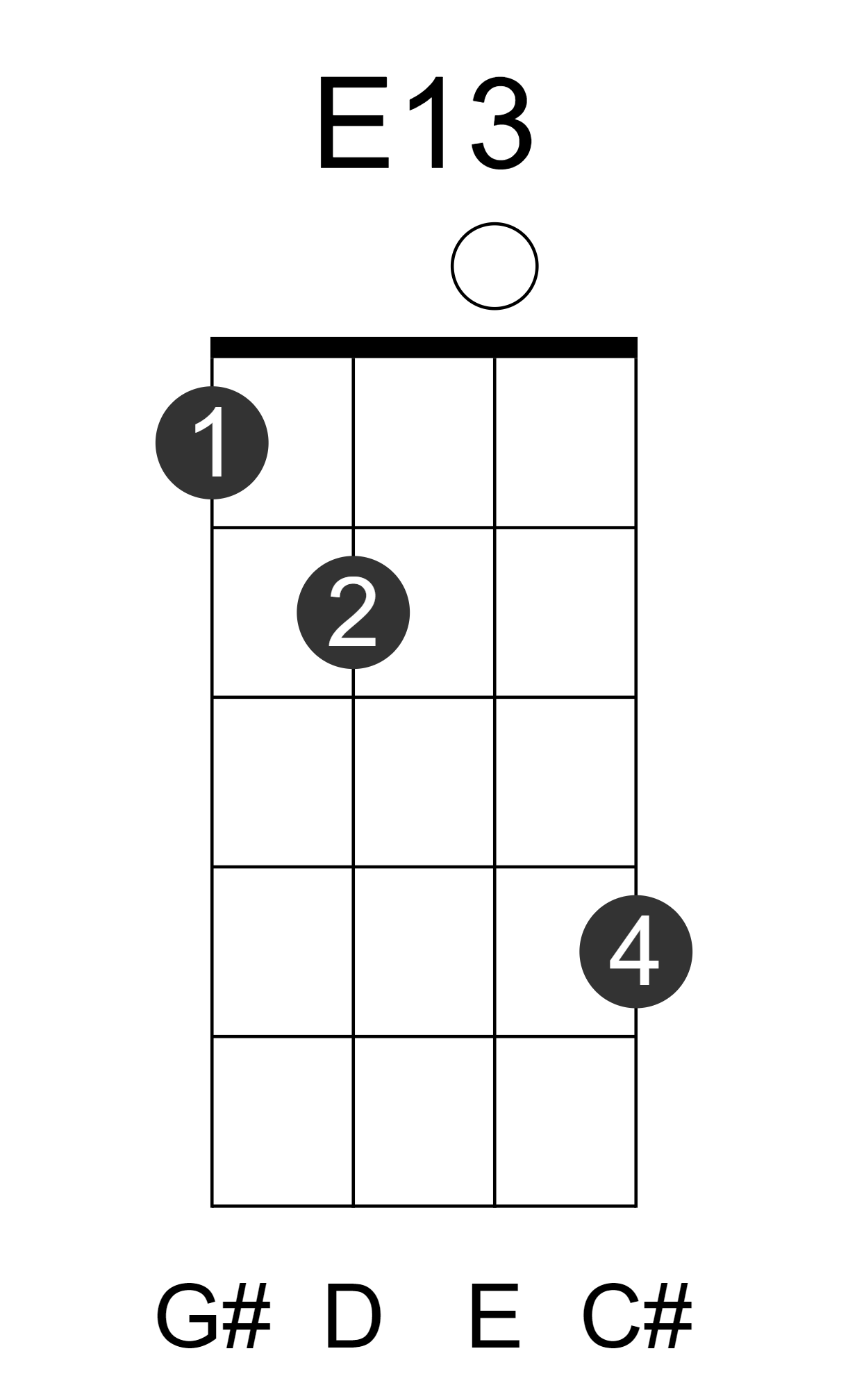 E13