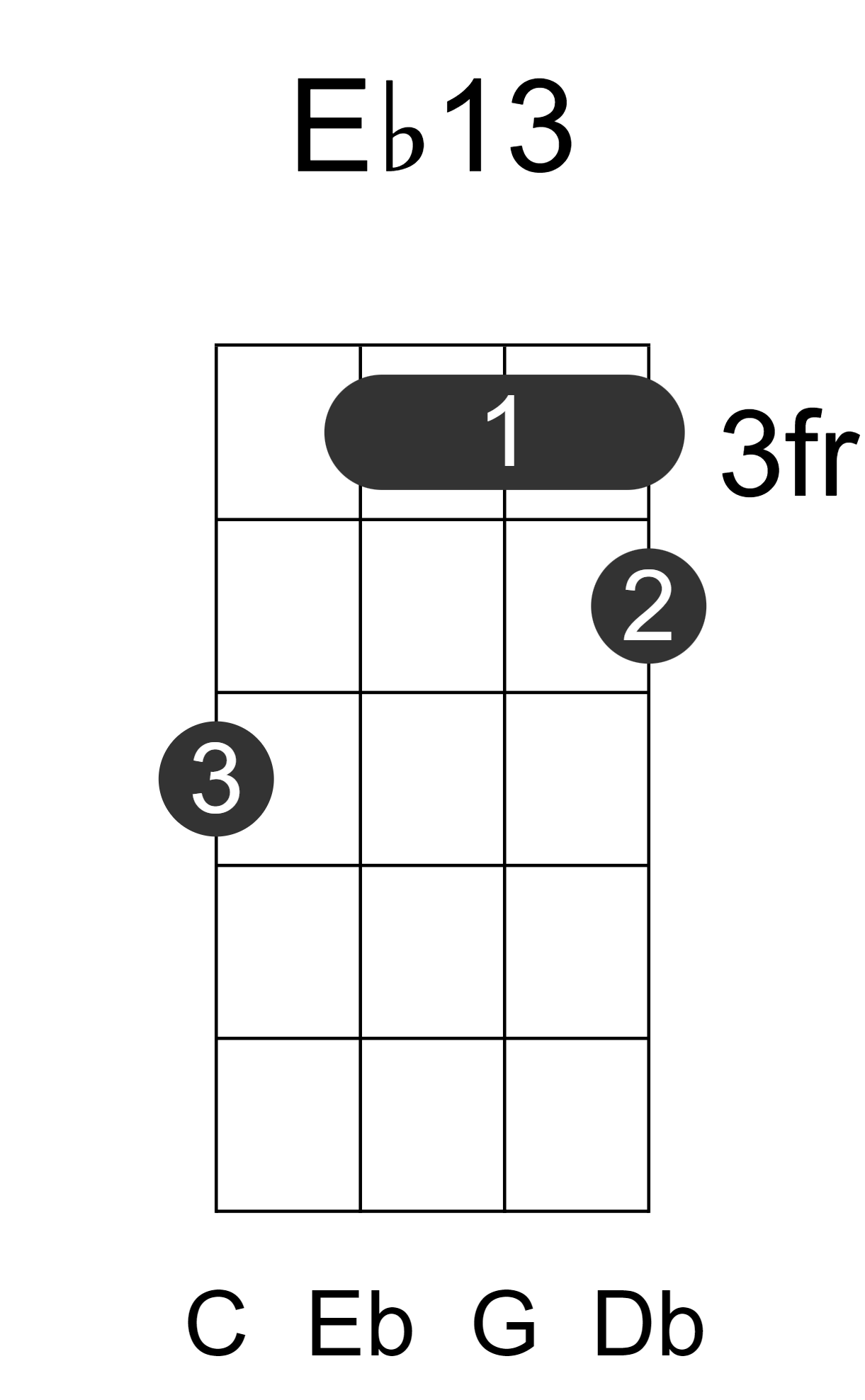 Eb13