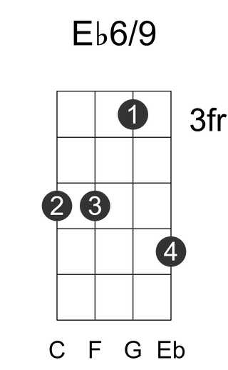 Eb6/9