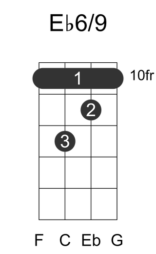 Eb6/9