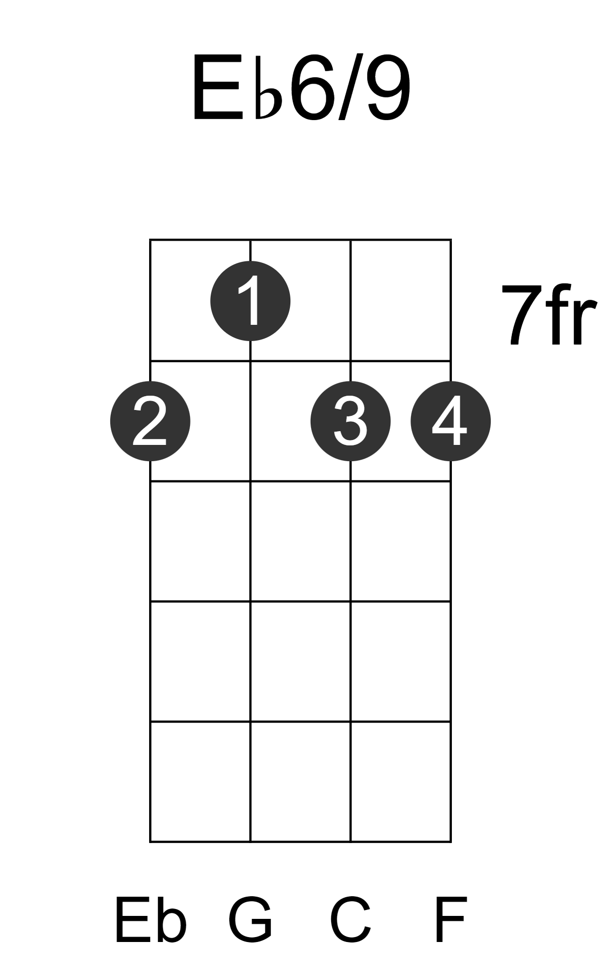 Eb6/9