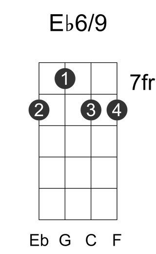 Eb6/9