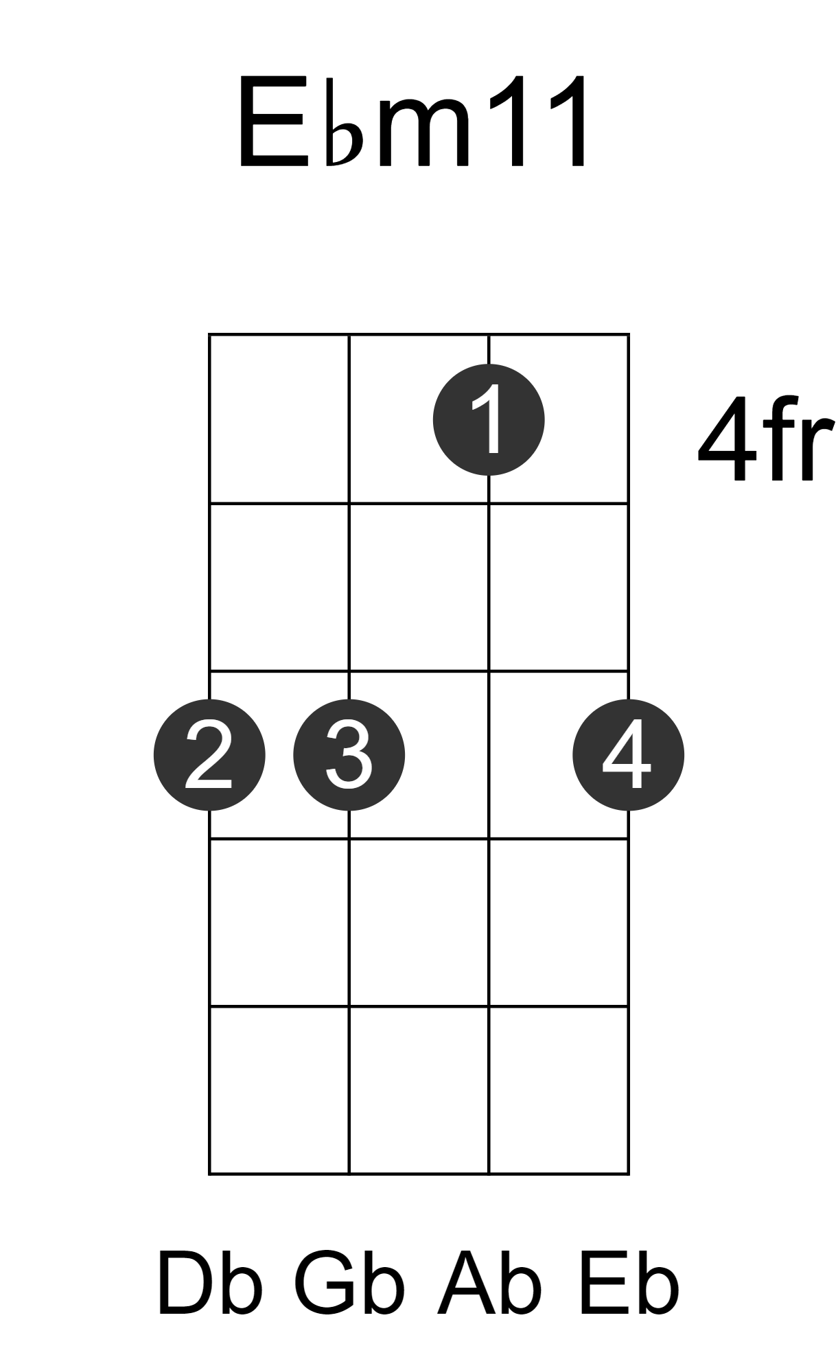 Ebm11