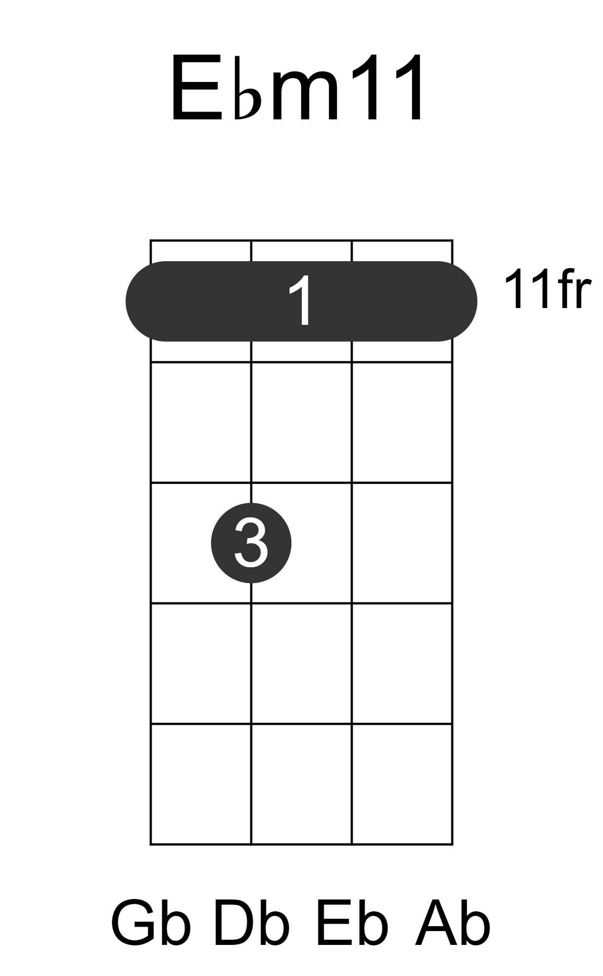 Ebm11