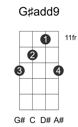 G#add9